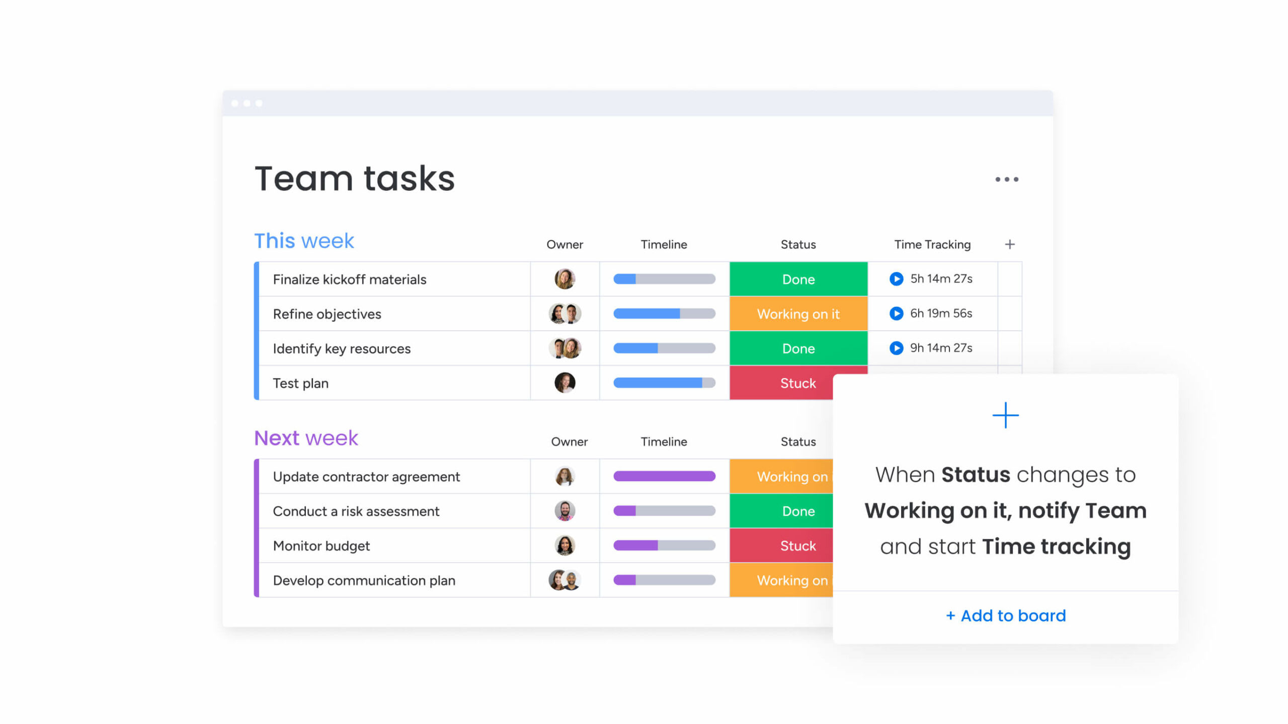 Task Management Solutions